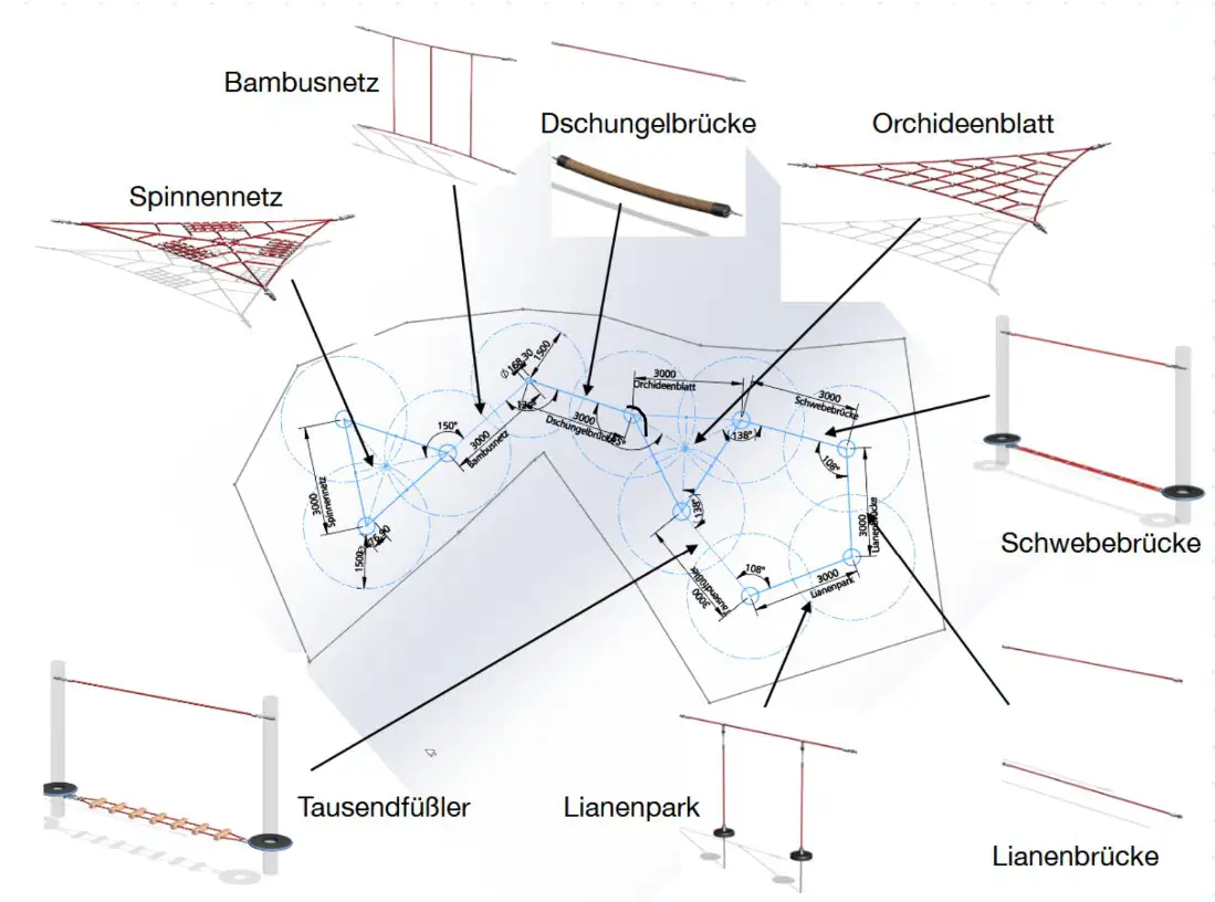 2026 05 11 Niedrigseil Parcours WirWunder.jpg