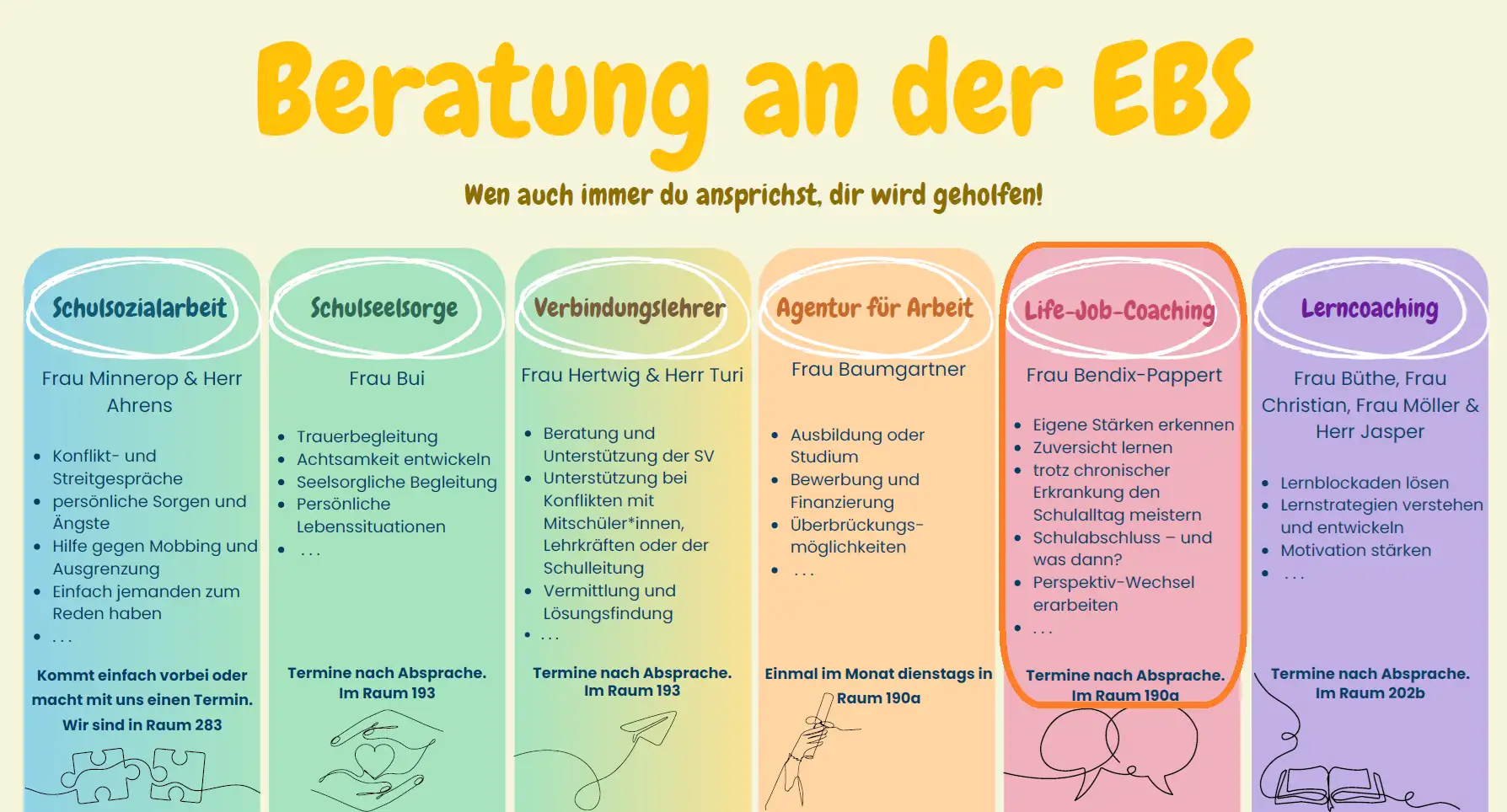 Beratung an der EBS Job Life Coaching.png