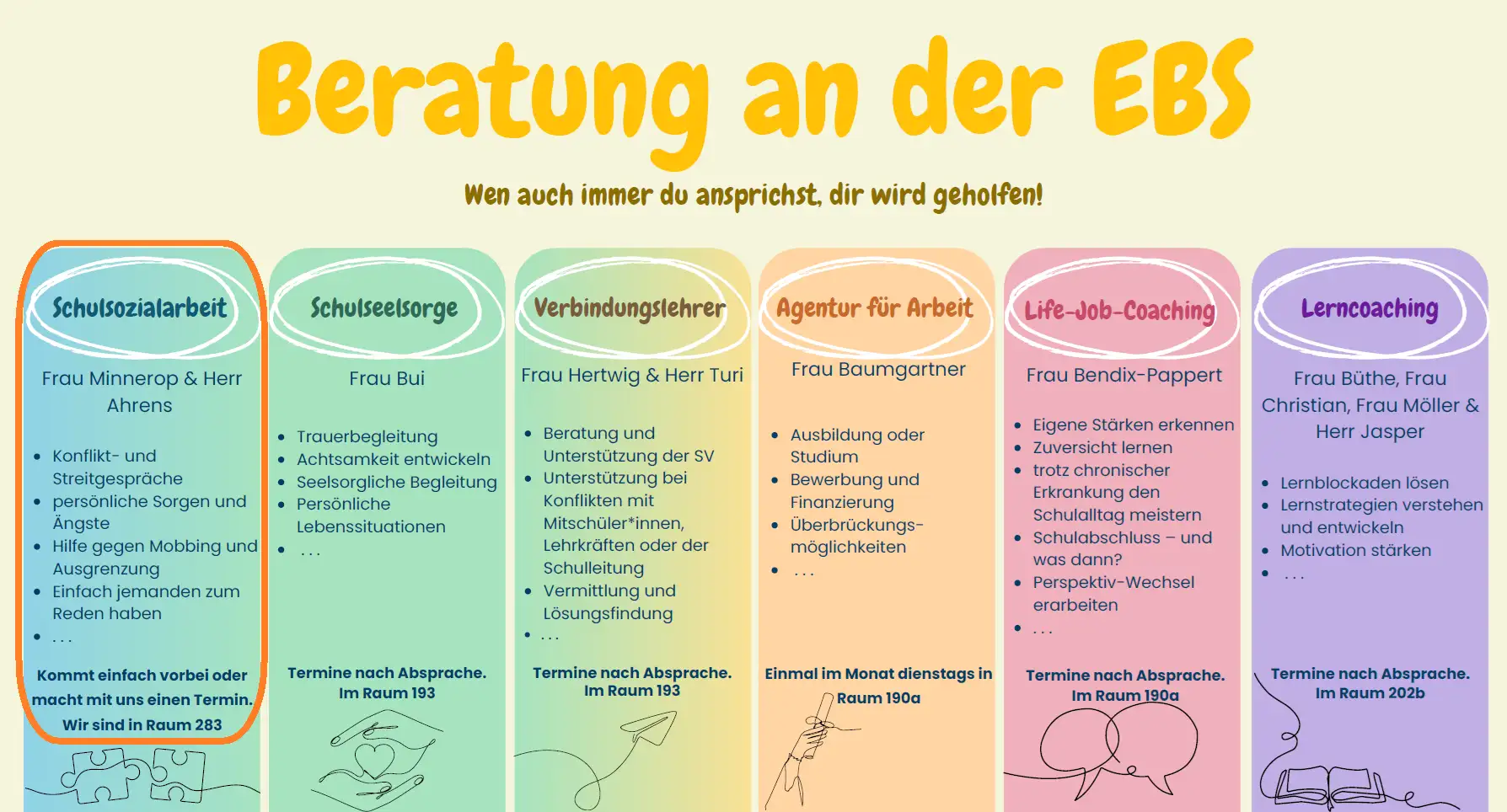 Beratung an der EBS Schulsozialarbeit.png