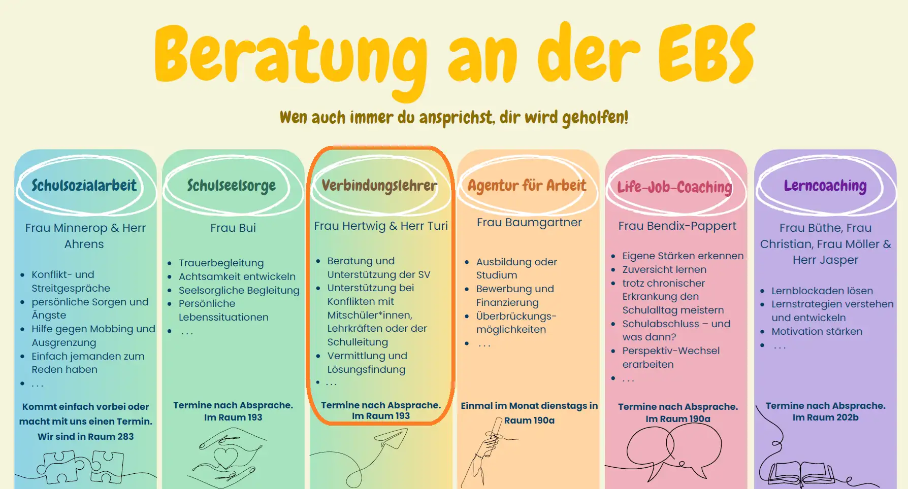 Beratung an der EBS Vertrauenslehrkraefte.png